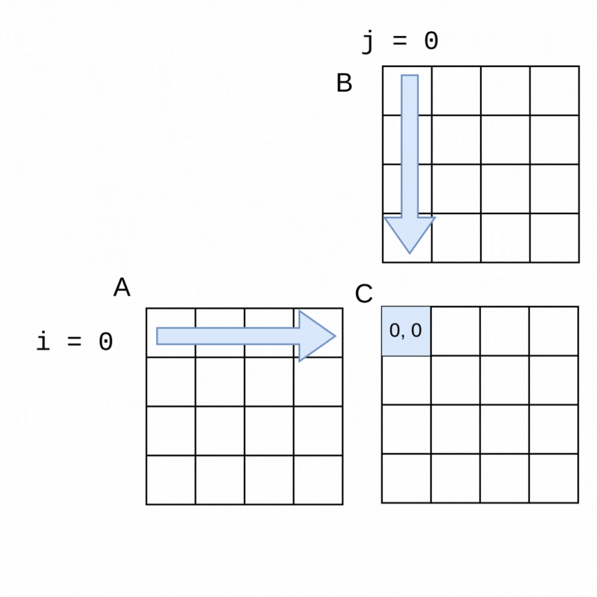 ../_images/MM-seq.gif