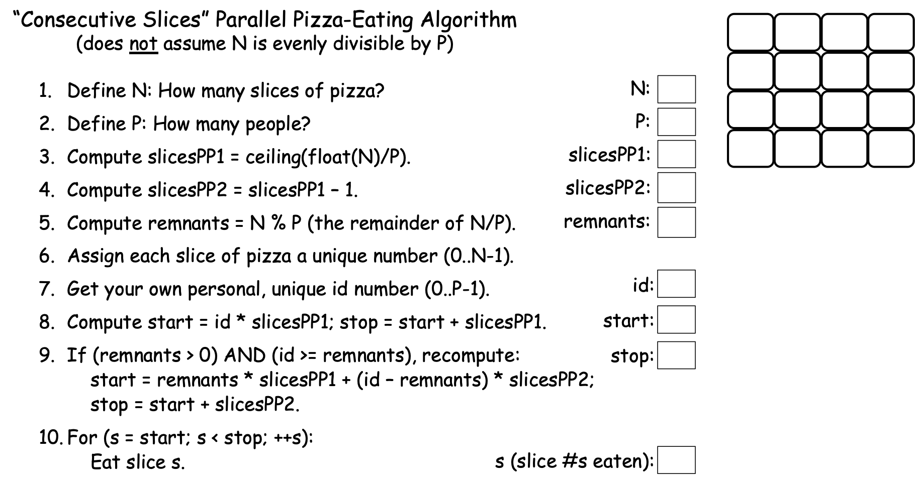 ../_images/0-21.PizzaAlgorithm2a.png