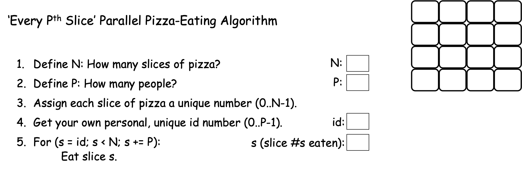 ../_images/0-24.PizzaAlgorithm3a.png