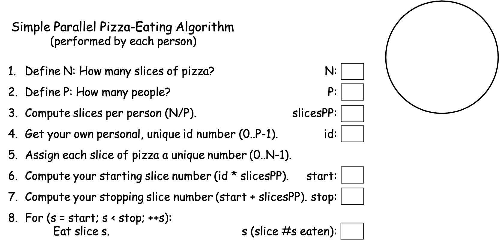 ../_images/0-4.PizzaAlgorithm0.png