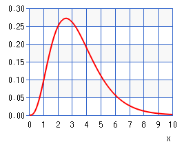 9.1. Drug design simulation — Distributed Computing Fundamentals Using ...